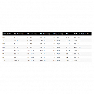 Palmes DAFIN Flex - Sea Green